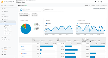 見たい数字にたどりつくメニュー操作