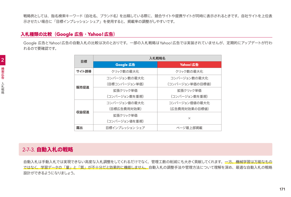 ウェブ広告エキスパートBronze講座