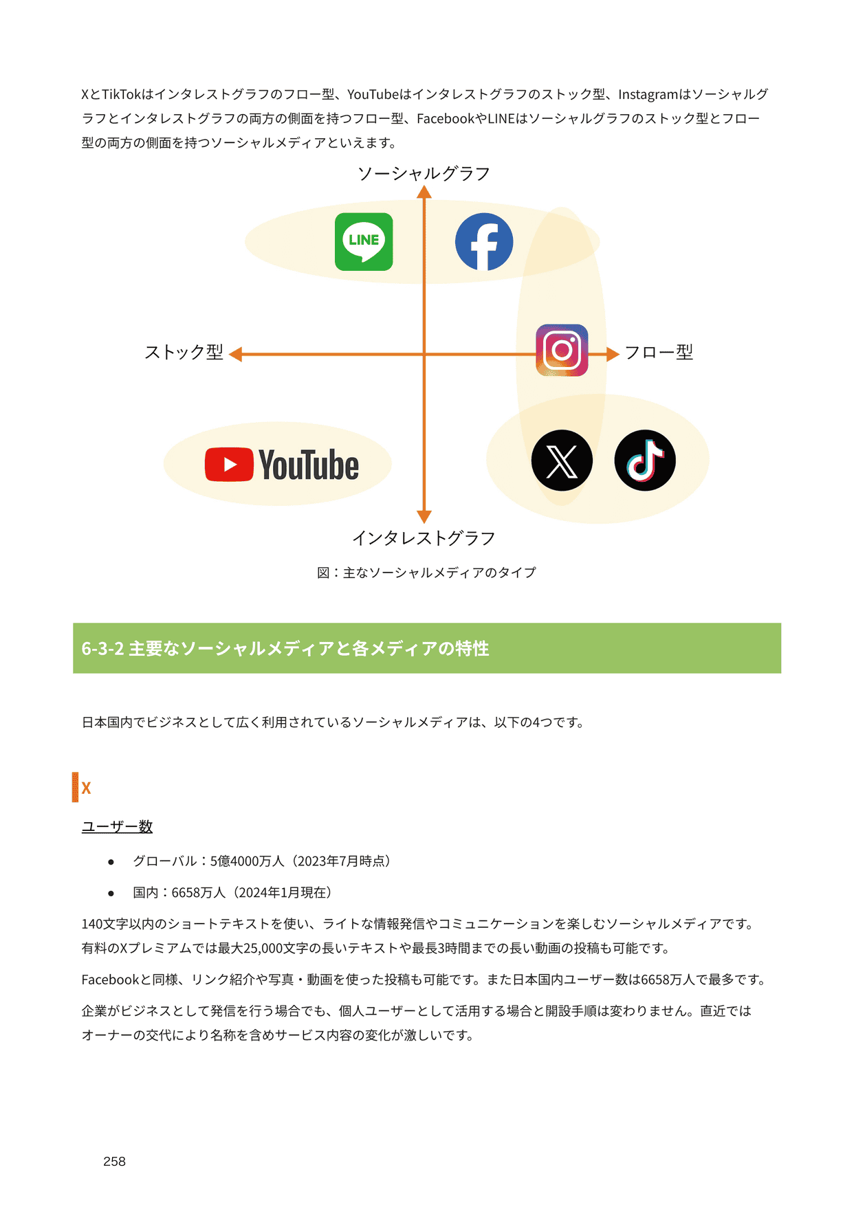 ウェブ解析士認定講座