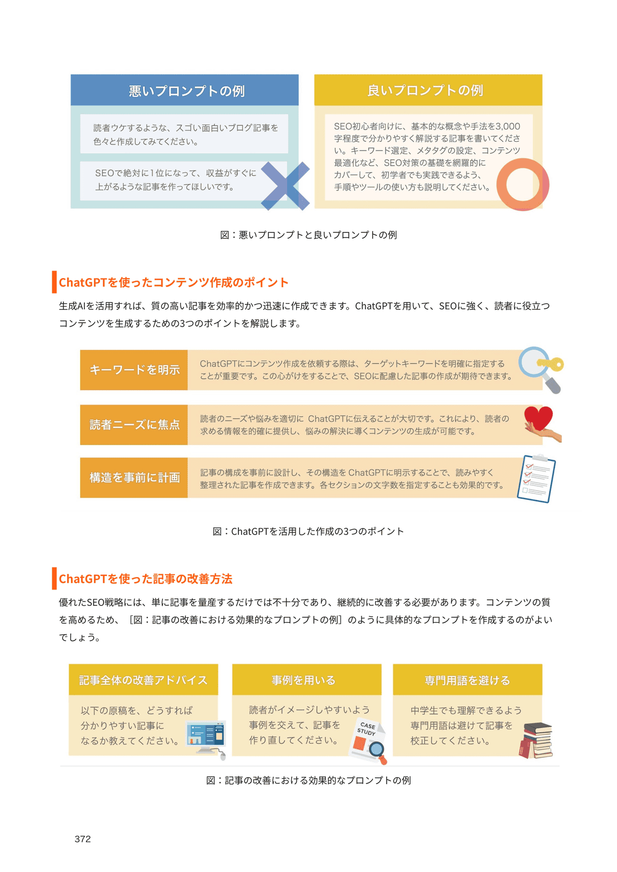 ウェブ解析士認定講座