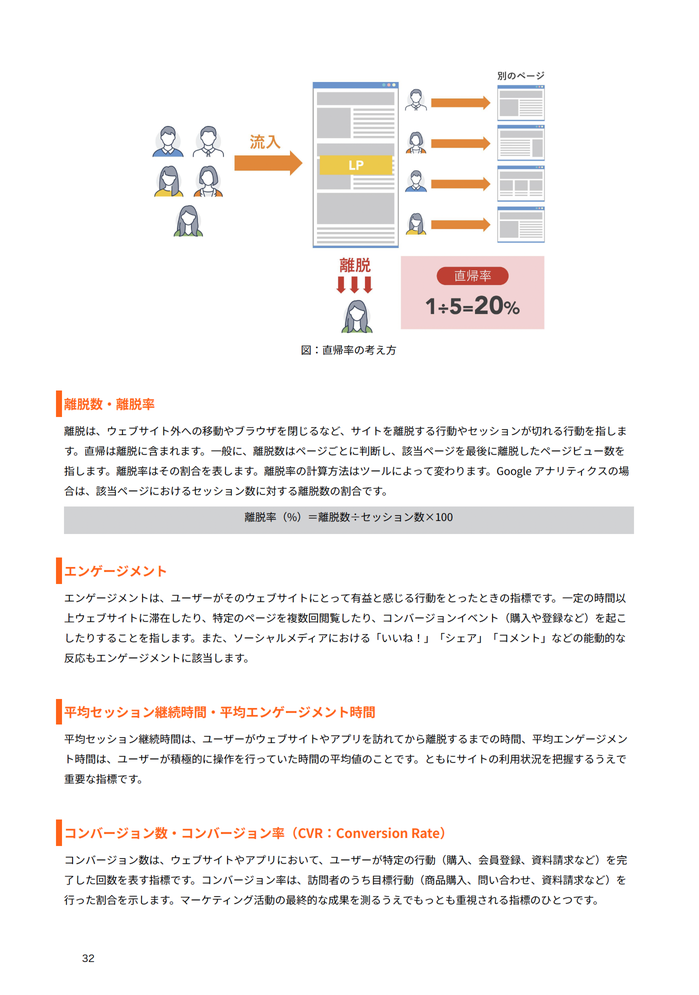 ウェブ解析士認定講座