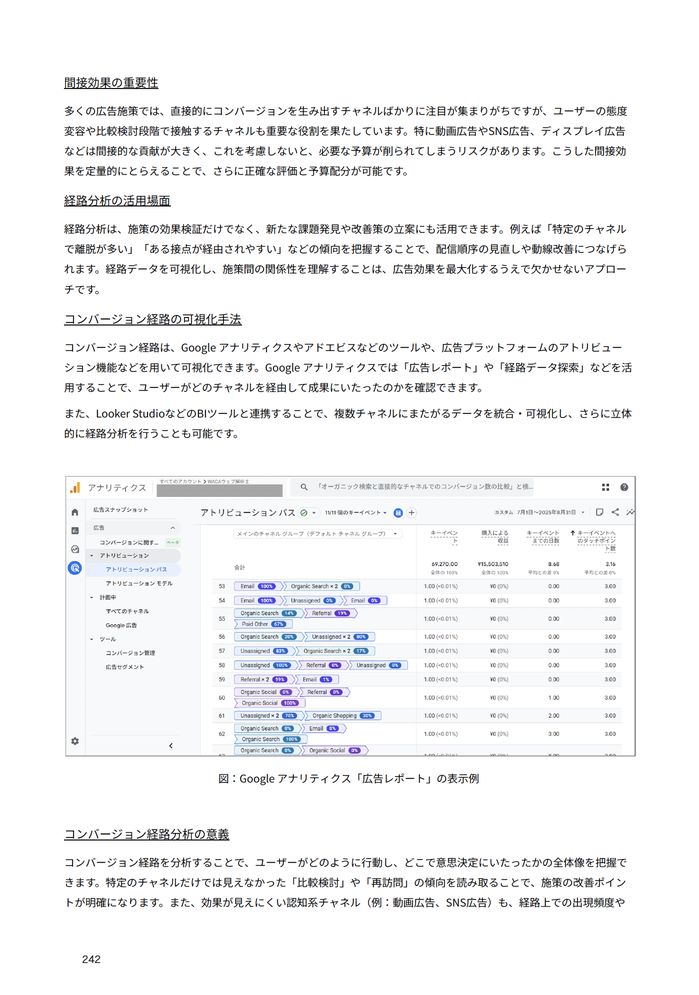 ウェブ解析士認定講座